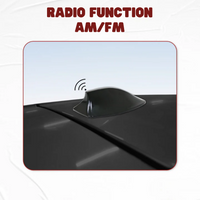 FinShield™ | Sharkfin Car Antenna Cover