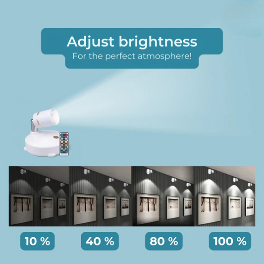Beamix™ – Cordless LED Spotlight