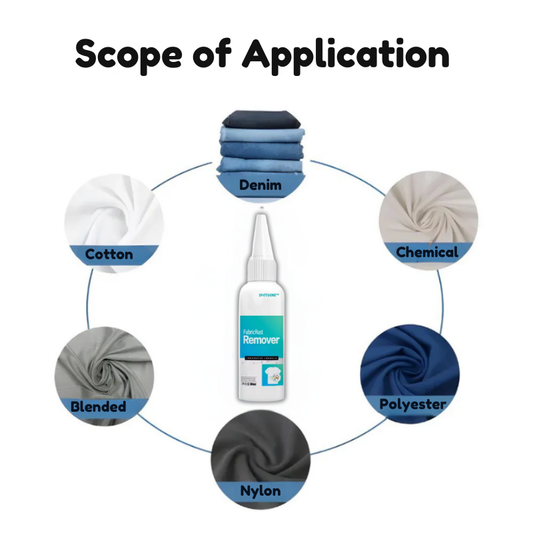 SpotGone™ | Stain Remover (1+1 FREE)