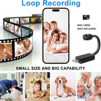 SpyEye™ – Mini Surveillance Camera