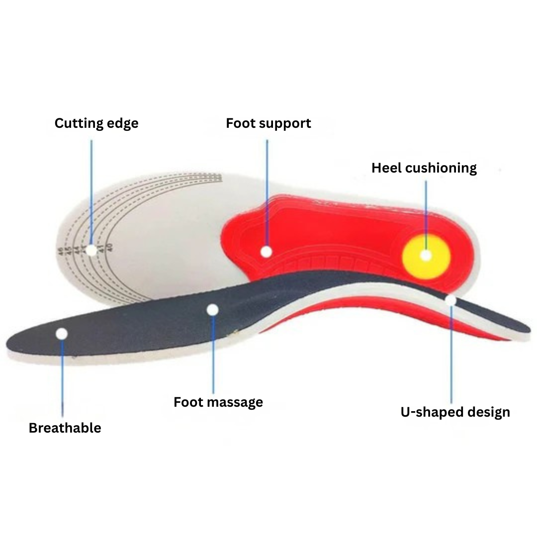 ArchEase™ – Orthopedic Arch Support Insoles