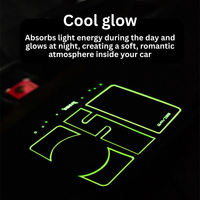 DashMat™ – Anti Slip Car Phone Pad